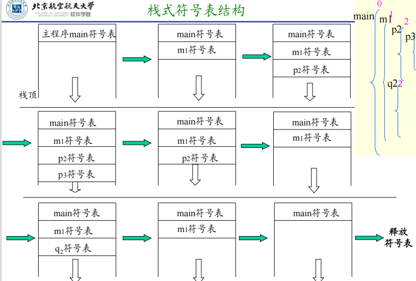 Pasted image 20250930092410.png